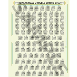 The Practical Ukulele Chord and Fretboard Chart
