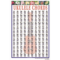 Ukulele Chord Poster - 22-1/2" x 34"